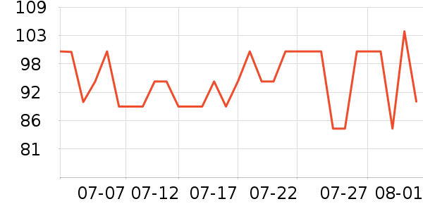 ����˼����ʳ��ʷ�۸�