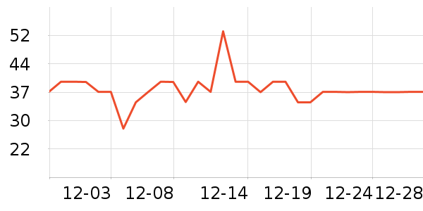 ����������ʷ�۸�