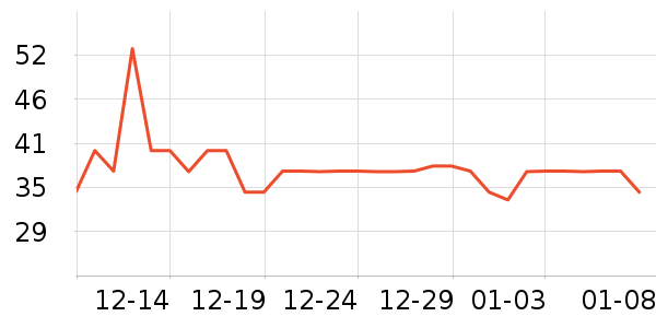 ����������ʷ�۸�