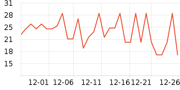 ����������ʳ��ʷ�۸�