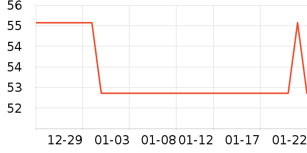 ̨��è��ʳ��ʷ�۸�