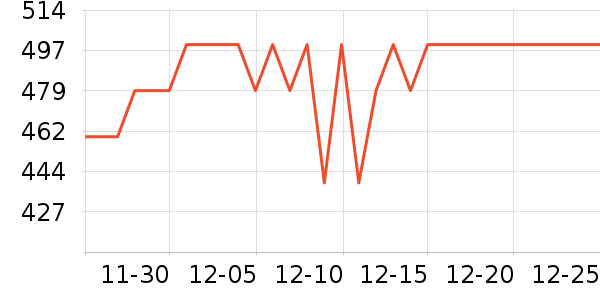 ʷ������������Ʒ��ʷ�۸�