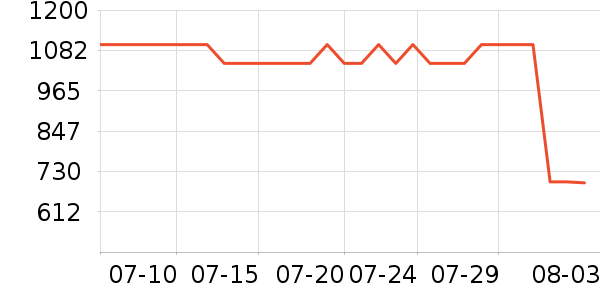 ��̫�����ʷ�۸�