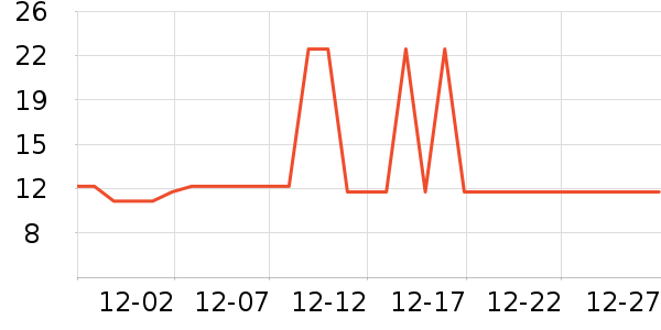 MITIR����������Ʒ��ʷ�۸�