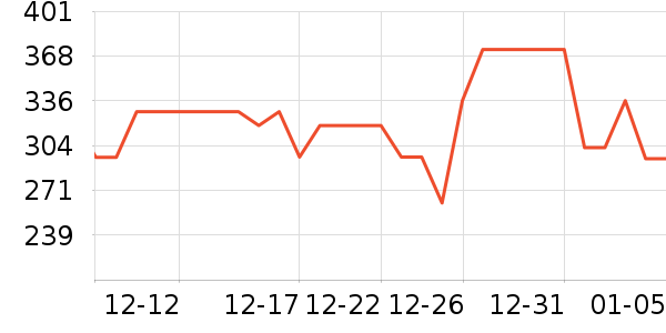 ���ֿ�è��ҽ�Ʊ�����ʷ�۸�