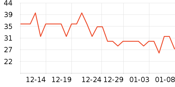 ������ݮ��ʷ�۸�