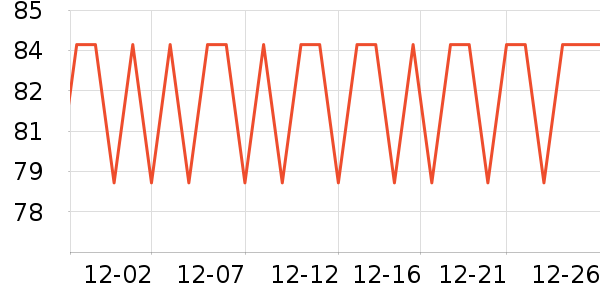 ��ʨơ����ʷ�۸�