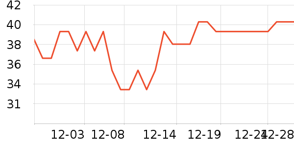 ����ë��/ԡ��/ԡ����ʷ�۸�