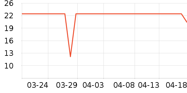 ����һ���Բ;���ʷ�۸�