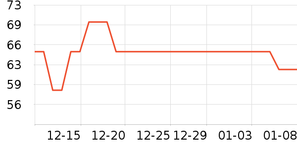 �󱦷�ɹ˪��ʷ�۸�