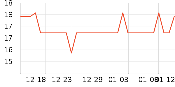 ���Ϻ�ŵ��ͥ������ʷ�۸�