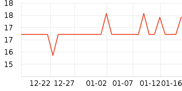 ���Ϻ�ŵ��ͥ������ʷ�۸�