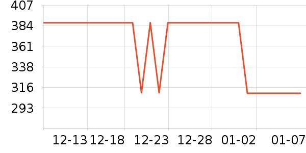 ���������ʷ�۸�