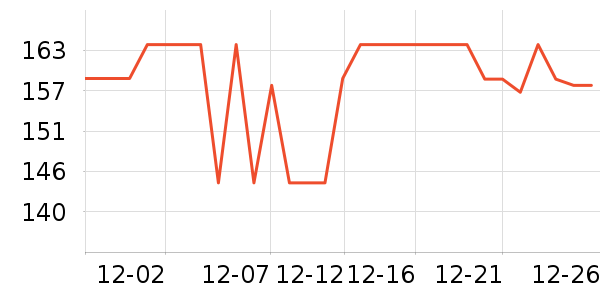 ������¼������ʷ�۸�