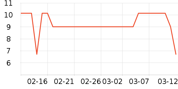 ������һ���Բ;���ʷ�۸�