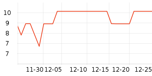 ������һ���Բ;���ʷ�۸�