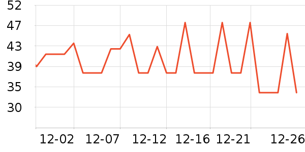 ����������ʳ��ʷ�۸�