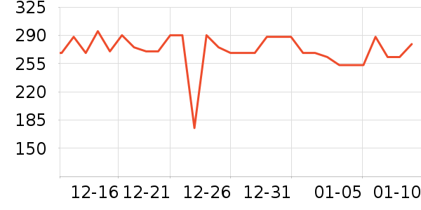 ��ŵѪѹ����ʷ�۸�