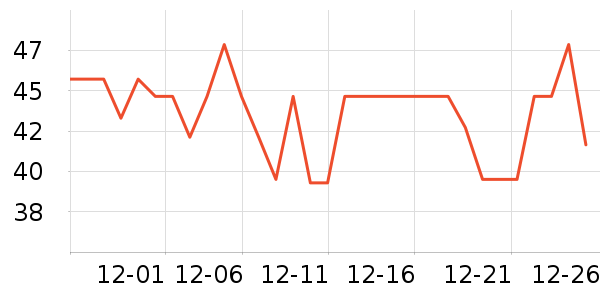 ��������Ӥ�׶�ʳ������ʷ�۸�