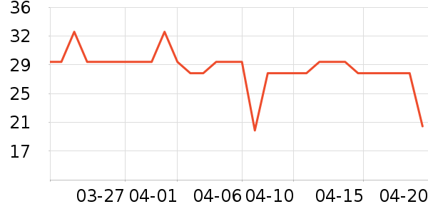 �ӳ�����ϴ��Һ/����ʷ�۸�