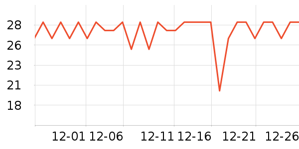 �ӳ�����ϴ��Һ/����ʷ�۸�