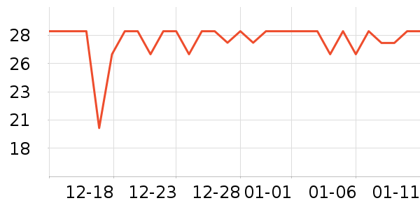 �ӳ�����ϴ��Һ/����ʷ�۸�