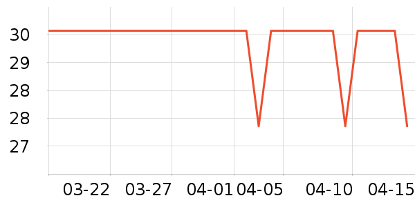 ��˼���ֶ�������ʷ�۸�