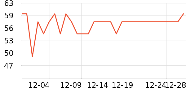 ���»���๤����ʷ�۸�