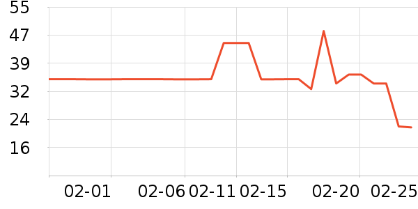 ���ð��Ʒ��ʷ�۸�