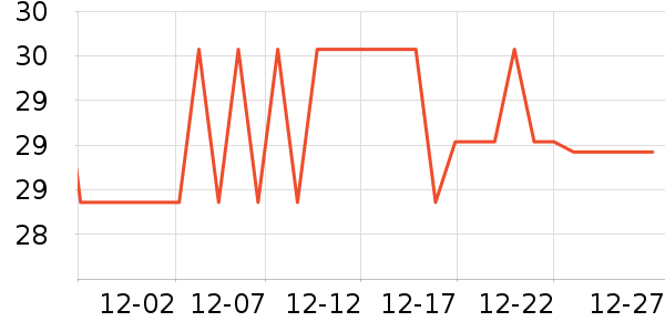 �ٲ�ζ���/������ʷ�۸�