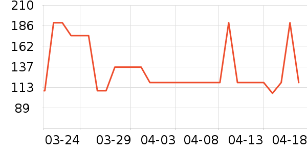 ޱŵ�Ȼ�����װ��ʷ�۸�