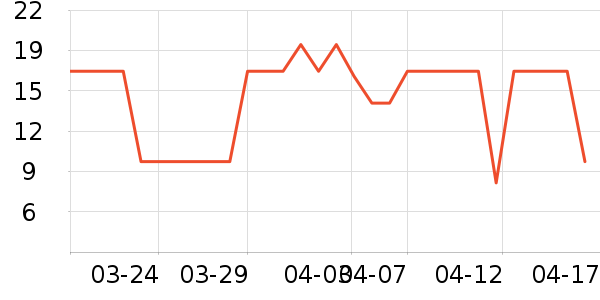 ���ݾƼ�������ʷ�۸�