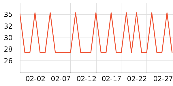 �����±���/������ʷ�۸�