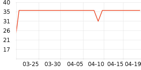 ����������ʷ�۸�