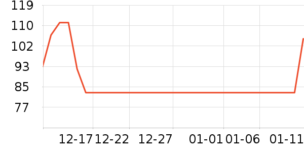 G��U��M����ˮ��ʷ�۸�