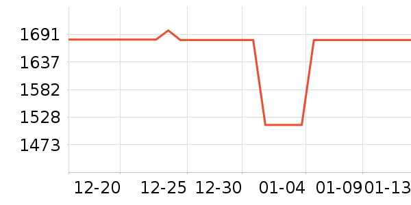 �·ɱ�����ʷ�۸�