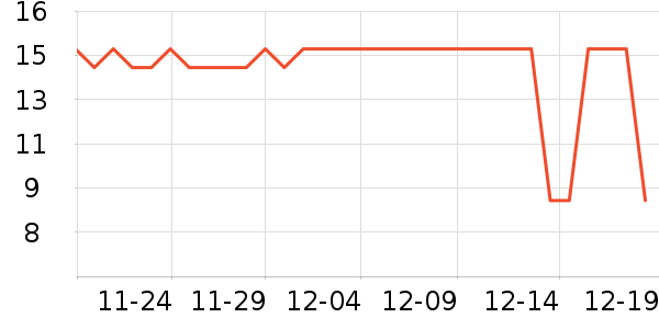 ������һ���Բ;���ʷ�۸�