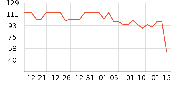 ��ԣ̩���򻨲���ʷ�۸�