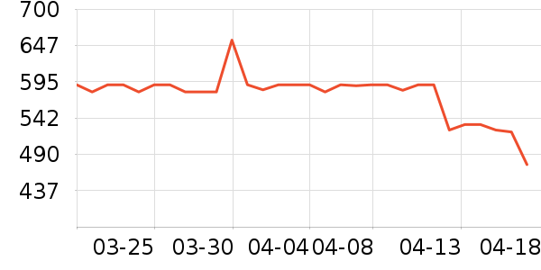 ������˫�����ʷ�۸�