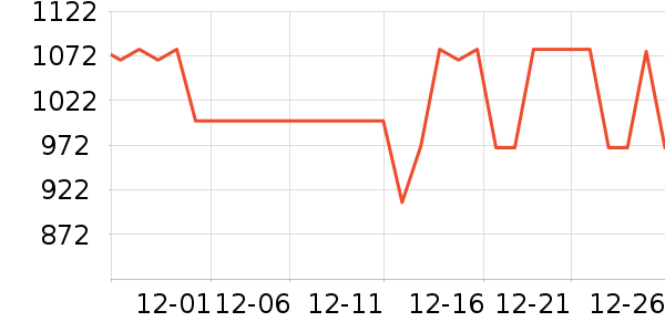 ����˾ͨ��̥��ʷ�۸�