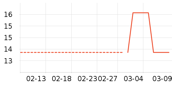 �۾����۾����/��������ʷ�۸�