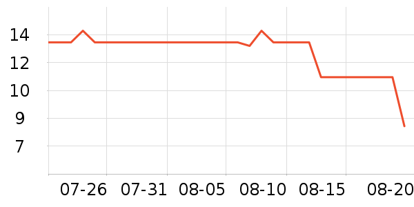 �۾����۾����/��������ʷ�۸�