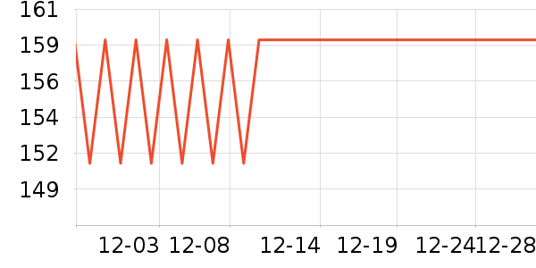 ������๤ҵƷ��ʷ�۸�