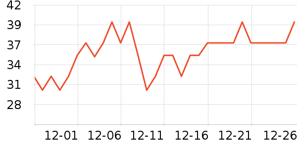 ����������Ʒ��ʷ�۸�