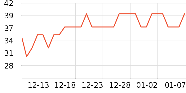 ����������Ʒ��ʷ�۸�