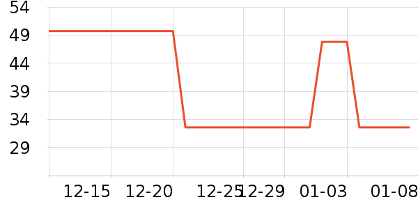 ��������������Ʒ��ʷ�۸�