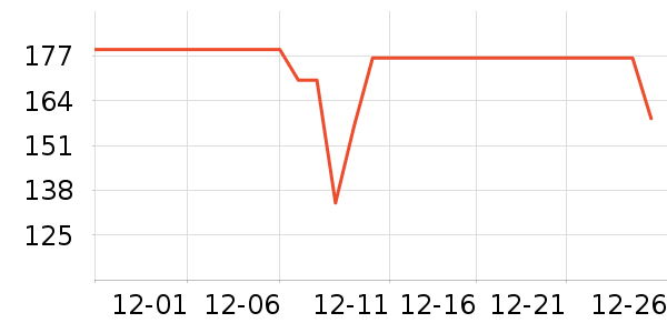 �޼������ʷ�۸�