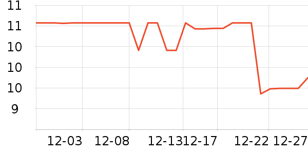 ��Ӧ���/�������ʷ�۸�