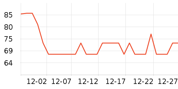 ������ʳ������ʷ�۸�