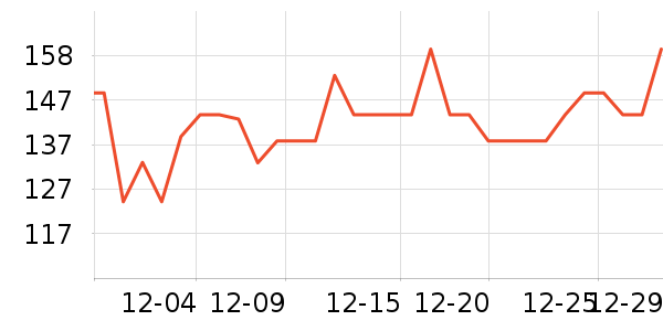 ����˼è��ʳ��ʷ�۸�